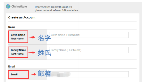 CFA報名