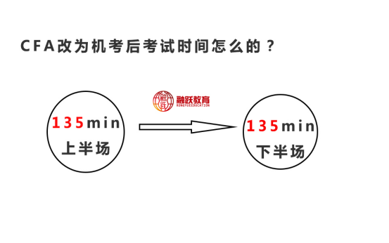 2021年CFA機(jī)考考試時(shí)間是怎么安排的？時(shí)間還是上下午考試？