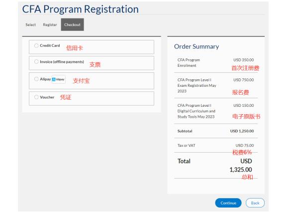 cfa報(bào)名考試流程